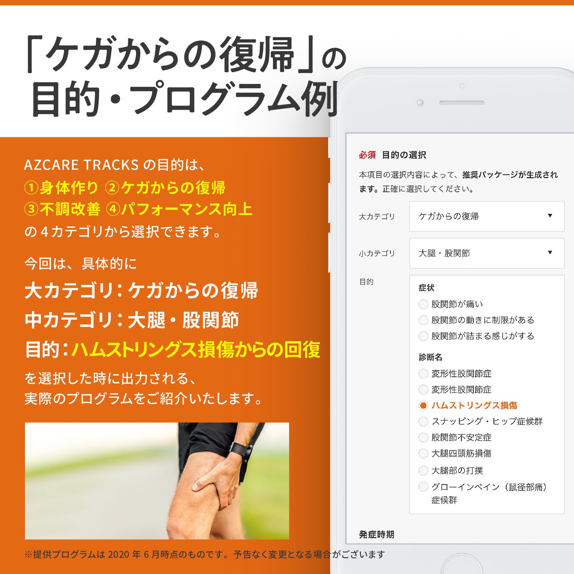 Azcare Tracks続報 プログラム作成例 ケガからの復帰 仙台市のパーソナルトレーニングジム ワークアウトベース ウィズ Workout Base With